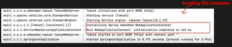 Invoking IOC Container.