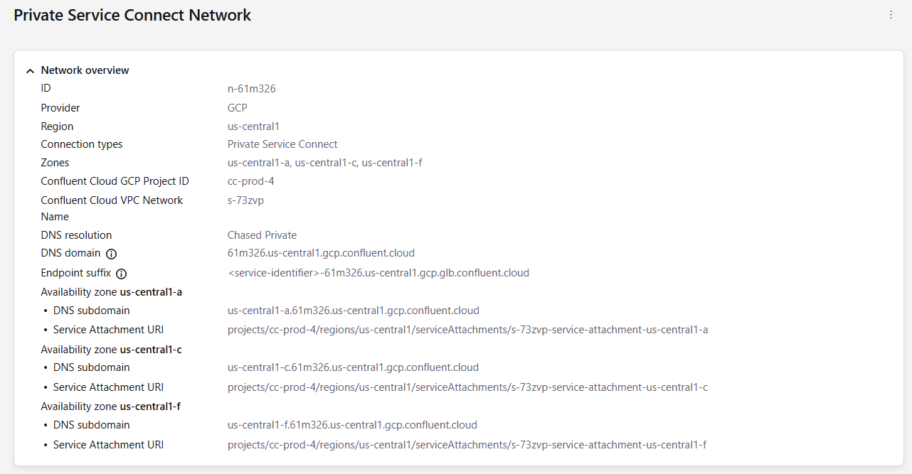 Private Service Connect Network.