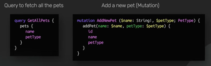GraphQl.