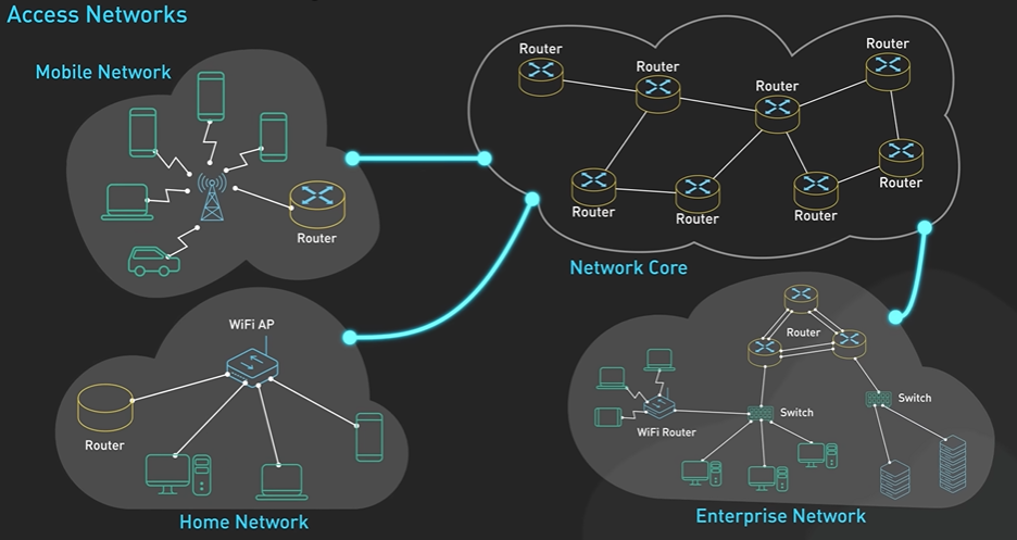 Http1Connection.